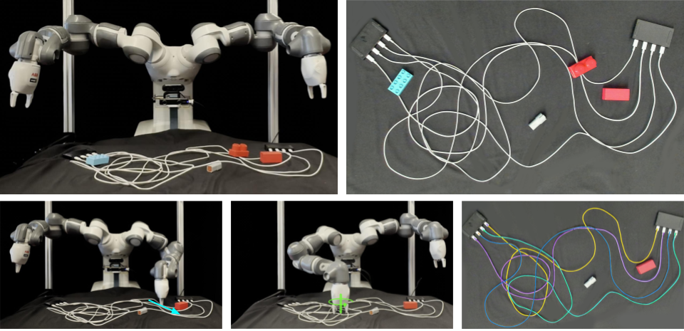 Concept Overview